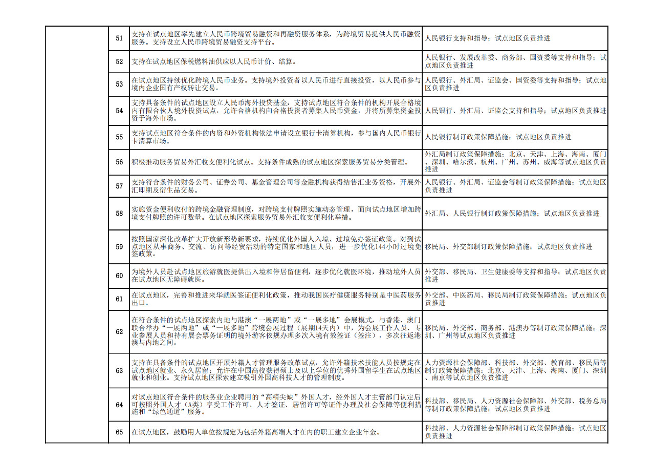 商務(wù)部：允許具有資格的外國(guó)人，參加專利代理師資格考試