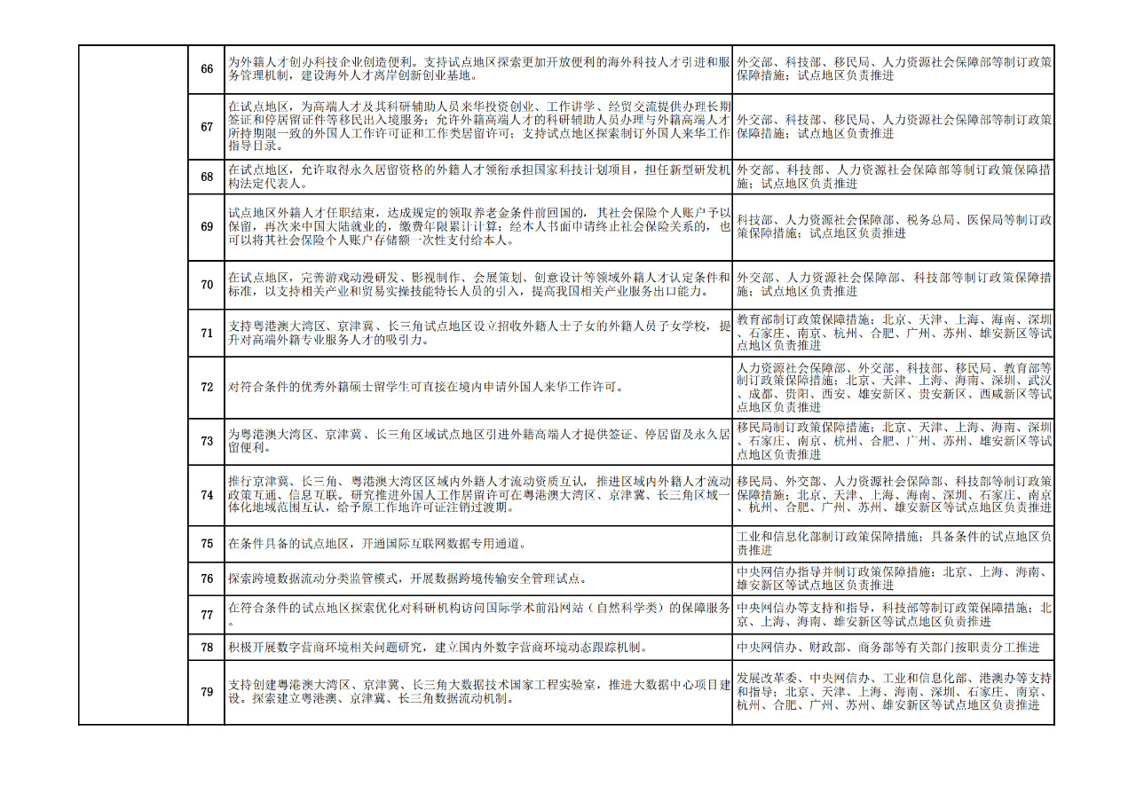 商務(wù)部：允許具有資格的外國(guó)人，參加專利代理師資格考試