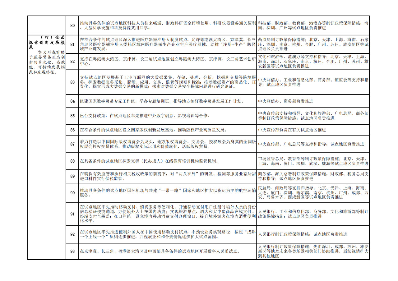 商務(wù)部：允許具有資格的外國(guó)人，參加專利代理師資格考試