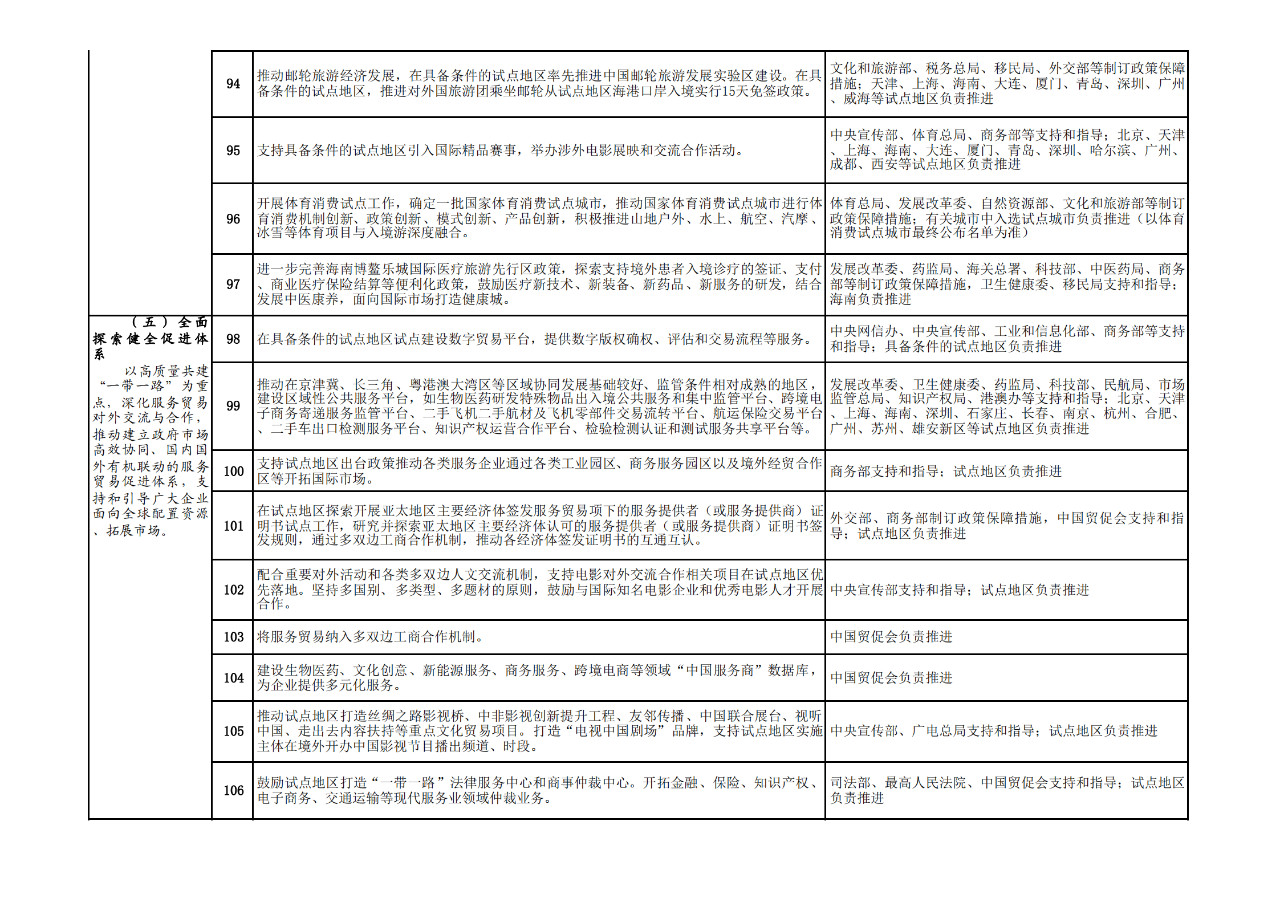 商務(wù)部：允許具有資格的外國(guó)人，參加專利代理師資格考試