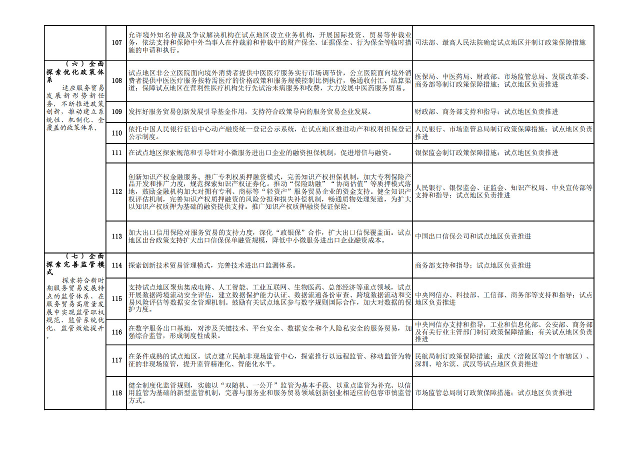 商務(wù)部：允許具有資格的外國(guó)人，參加專利代理師資格考試