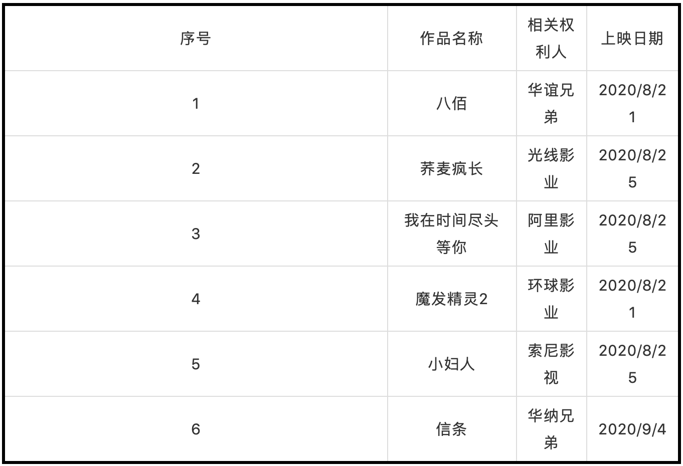 #晨報#TikTok正式起訴美國政府，訴訟正在加州聯(lián)邦法院進行；NPP在澳大利亞對Ripple Labs提起商標侵權(quán)訴訟