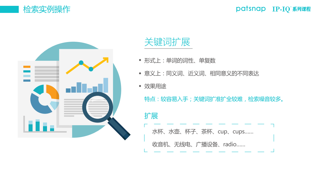 4天速成！專利申請(qǐng)&撰寫直通班，幫你從小白變身大神