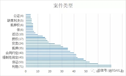 國(guó)內(nèi)電子證據(jù)現(xiàn)狀與發(fā)展趨勢(shì)分析