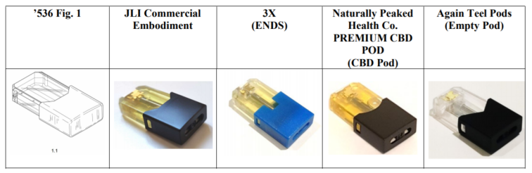 美國電子煙巨頭Juul Labs發(fā)起337調(diào)查，7家廣東企業(yè)涉案