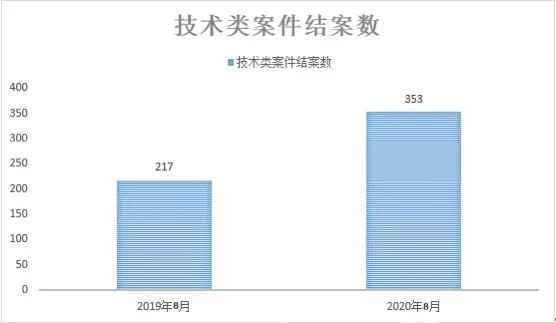 #晨報(bào)#娃哈哈澄清“宗慶后涉原始股騙局”消息，終止對(duì)賽智公司商標(biāo)授權(quán)；觸控面板大廠宸鴻員工泄露商業(yè)機(jī)密，已被定罪