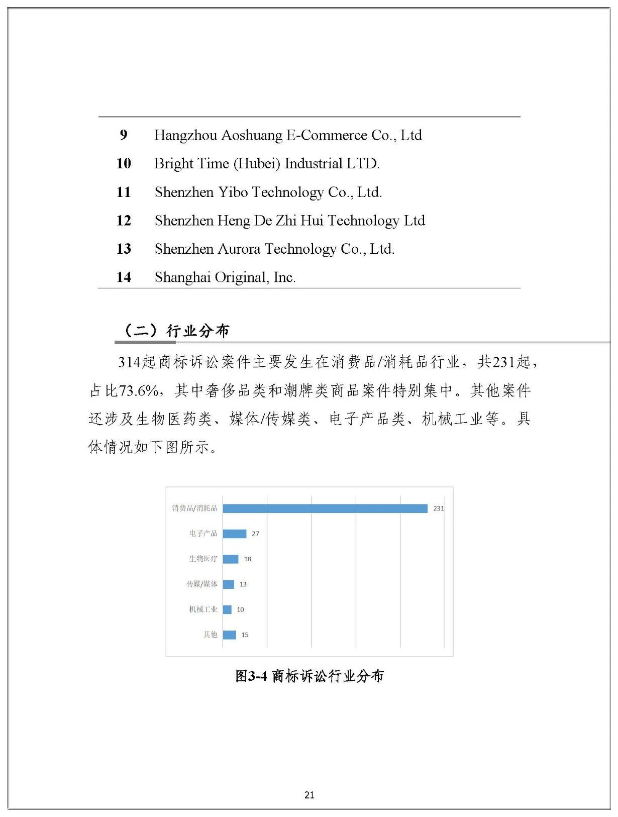 2019年中國企業(yè)涉美知識產(chǎn)權(quán)訴訟報告（全文）