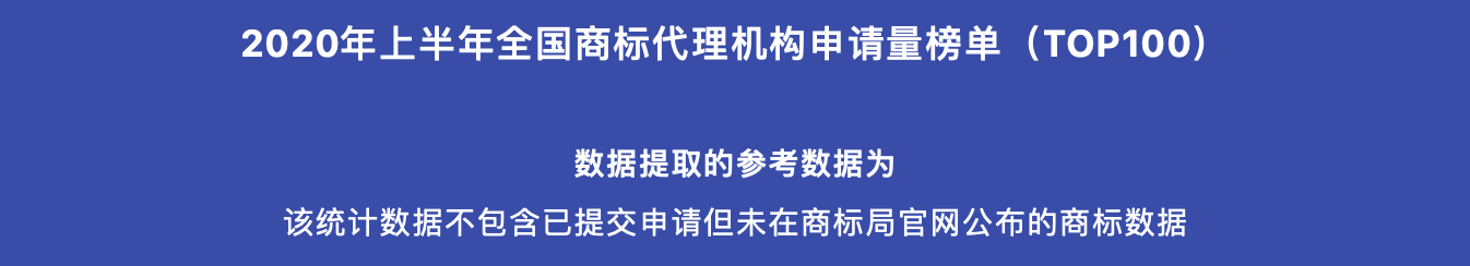 2020年上半年全國商標(biāo)代理機(jī)構(gòu)申請(qǐng)量榜單（TOP100）