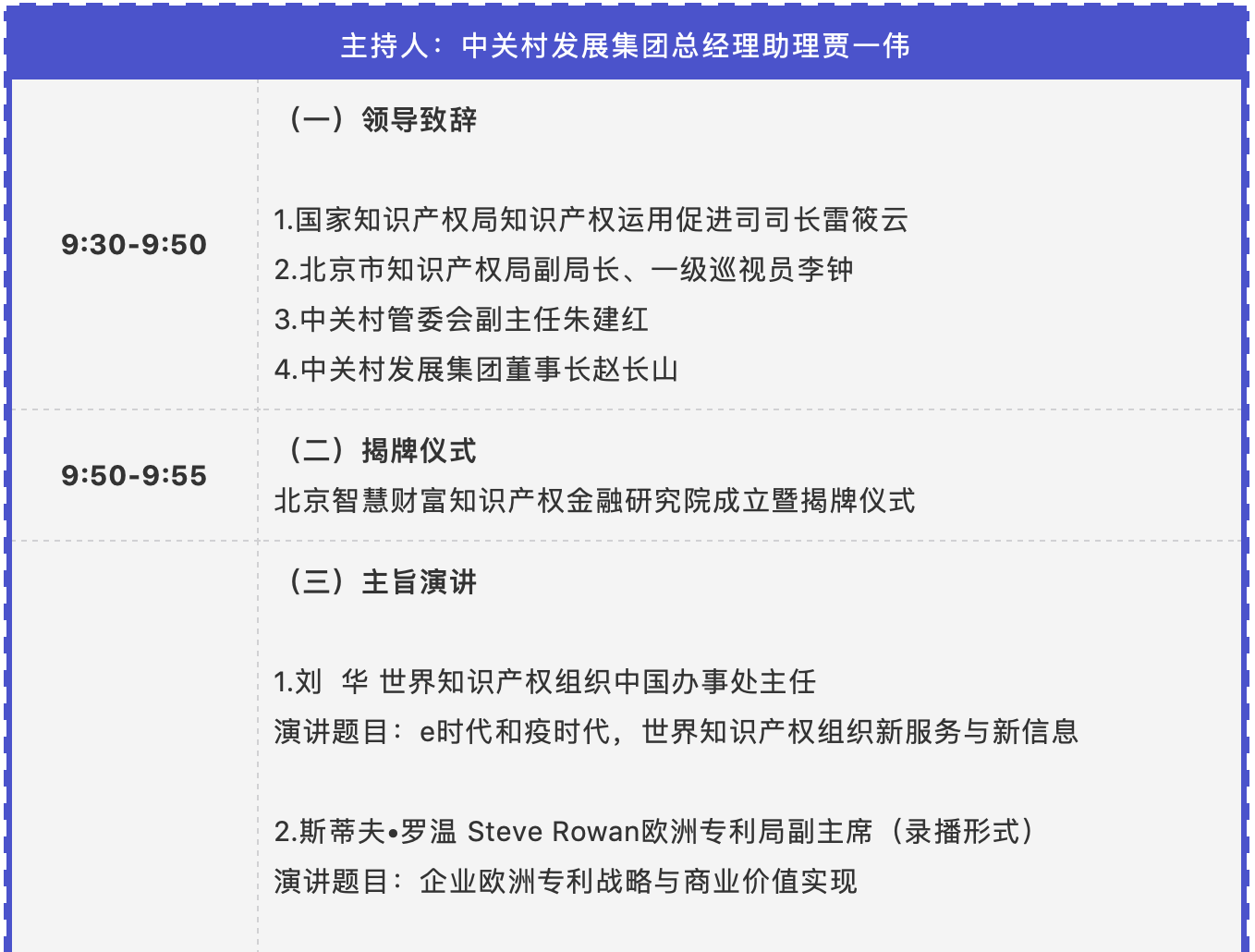 聚能賦能 共創(chuàng)共贏！2020中關(guān)村論壇知識(shí)產(chǎn)權(quán)平行論壇9月19日即將召開