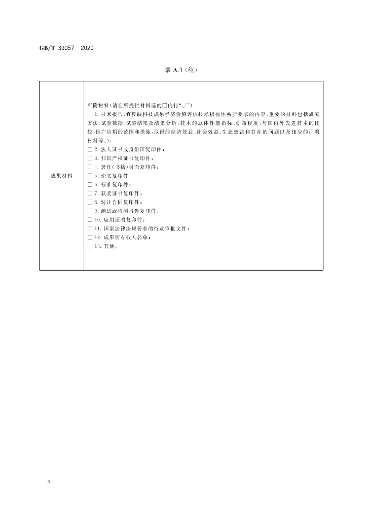 《科技成果經(jīng)濟價值評估指南》全文公布！