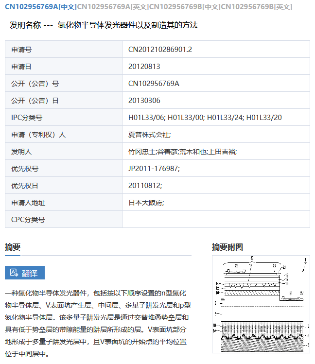 LED芯片領域專利戰(zhàn)起！兩大龍頭企業(yè)因專利侵權對薄公堂！三安光電索賠8000萬