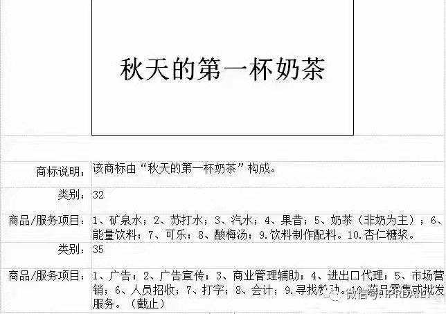 “秋天第一杯奶茶”商標(biāo)、公司名稱相繼被申請！怎么回事？