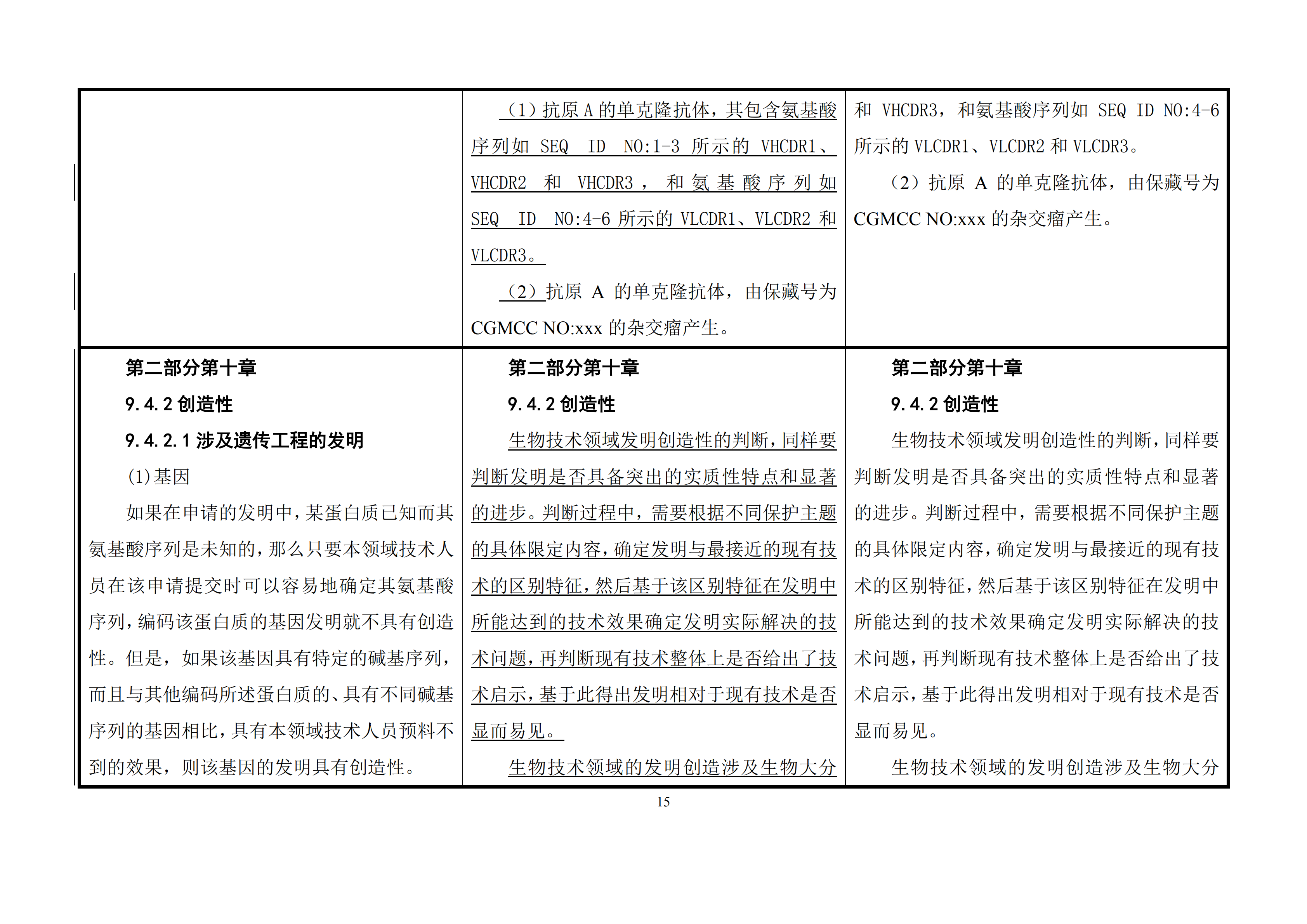 修改對(duì)照表｜國(guó)知局發(fā)布《專(zhuān)利審查指南修改草案》（第一批征求意見(jiàn)稿）全文