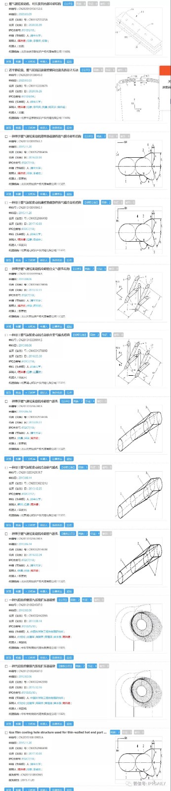 感恩祖國(guó)，匯總2020年逝世的二十幾位院士所申請(qǐng)的專利以表緬懷之情！