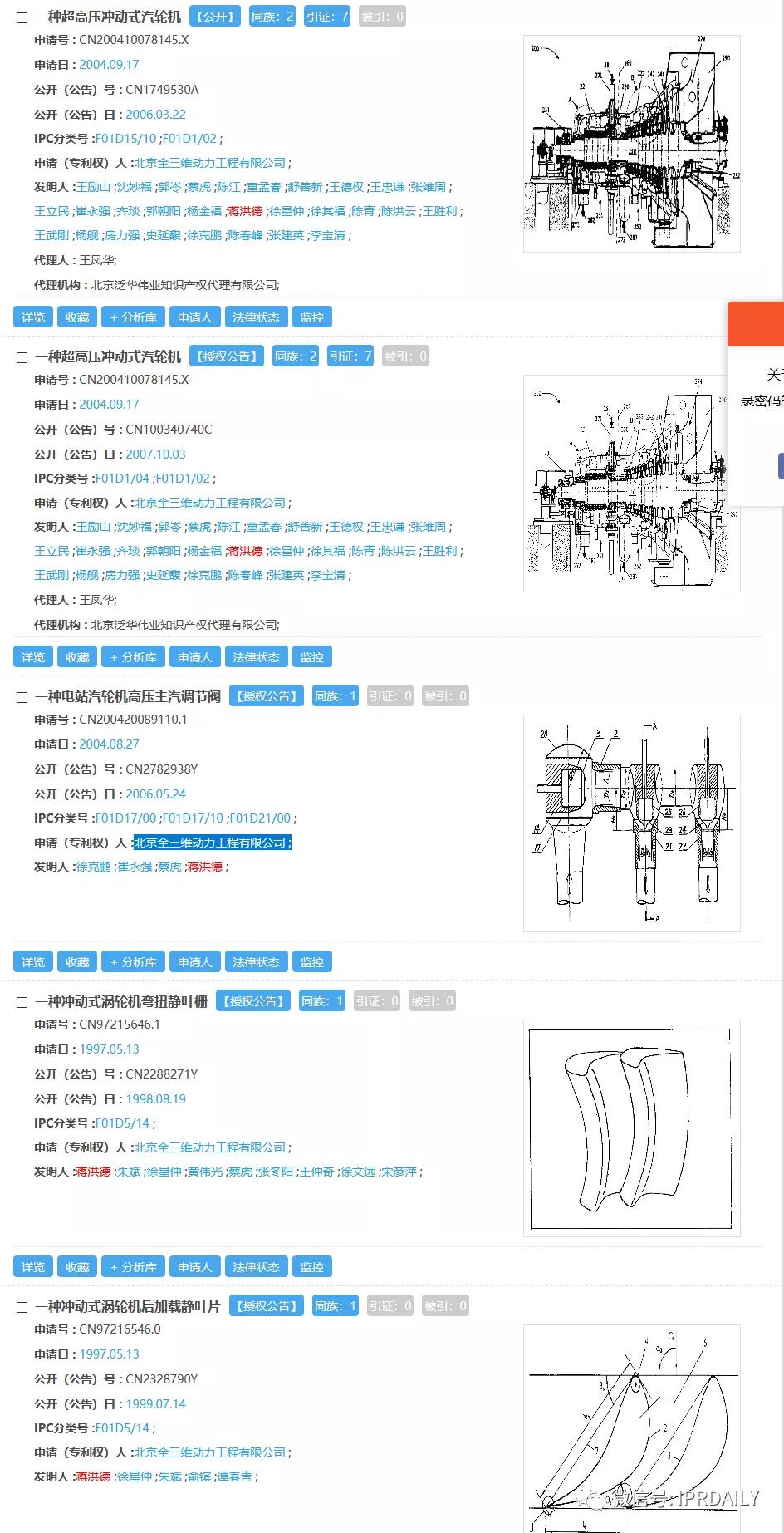 感恩祖國(guó)，匯總2020年逝世的二十幾位院士所申請(qǐng)的專利以表緬懷之情！