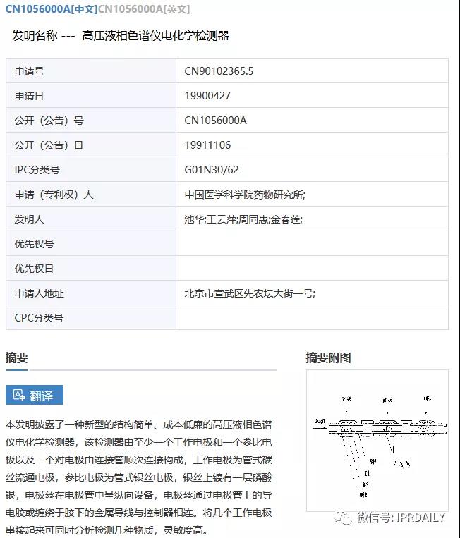 感恩祖國(guó)，匯總2020年逝世的二十幾位院士所申請(qǐng)的專利以表緬懷之情！