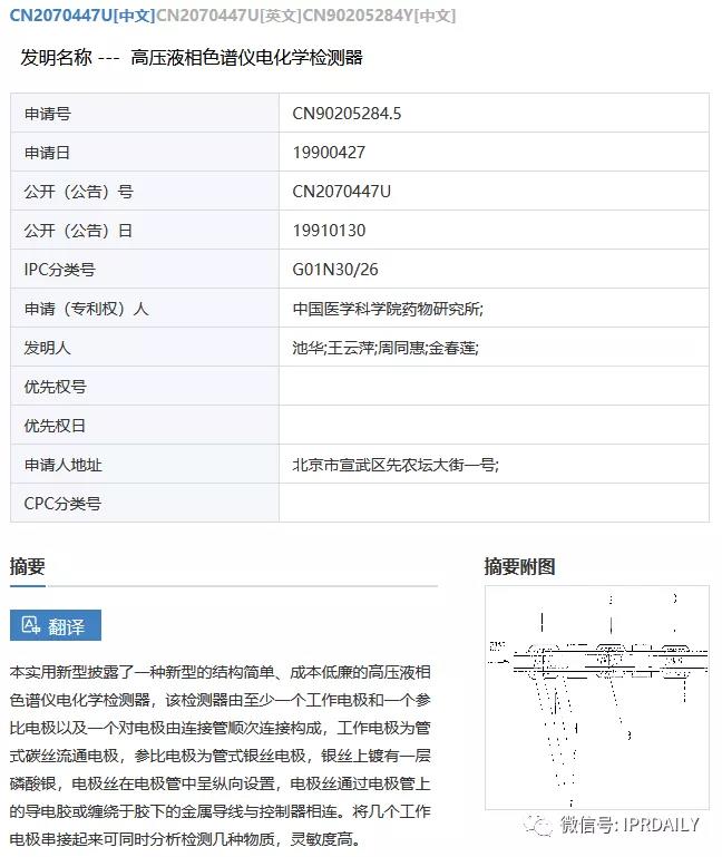 感恩祖國(guó)，匯總2020年逝世的二十幾位院士所申請(qǐng)的專利以表緬懷之情！