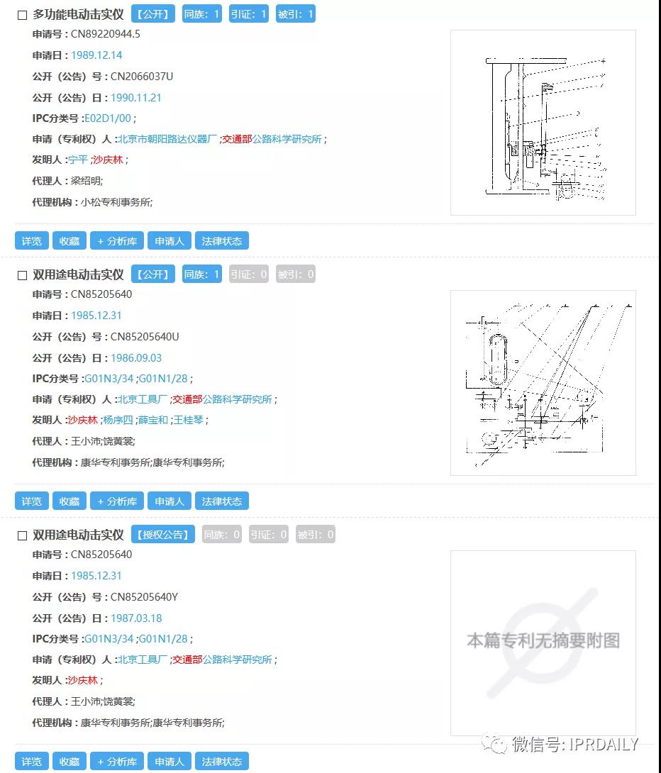 感恩祖國(guó)，匯總2020年逝世的二十幾位院士所申請(qǐng)的專利以表緬懷之情！