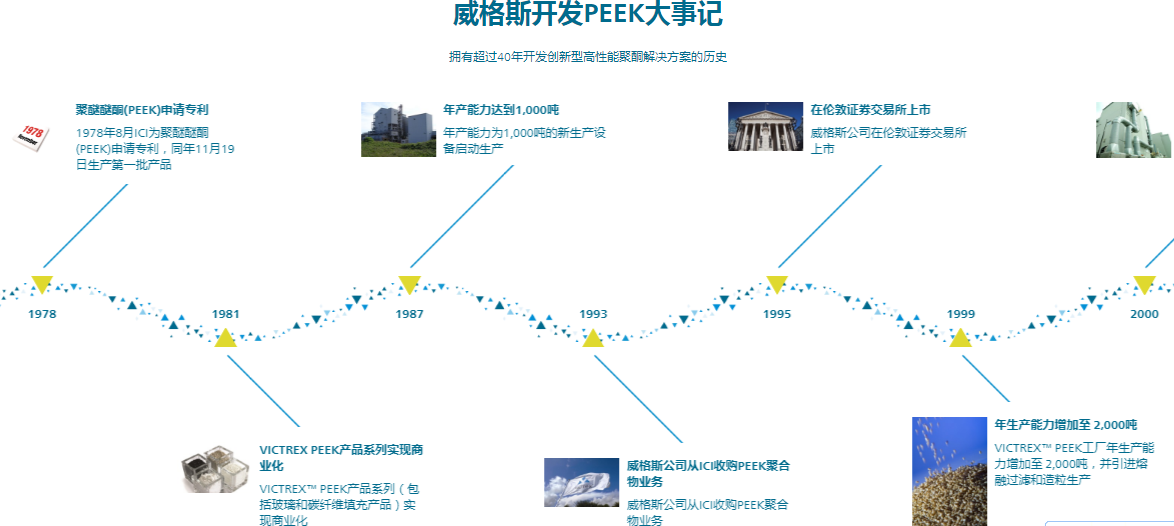 三元鋰電，PEEK！比利時兩大化工巨頭接連對科創(chuàng)板企業(yè)舉起“專利鐮刀”