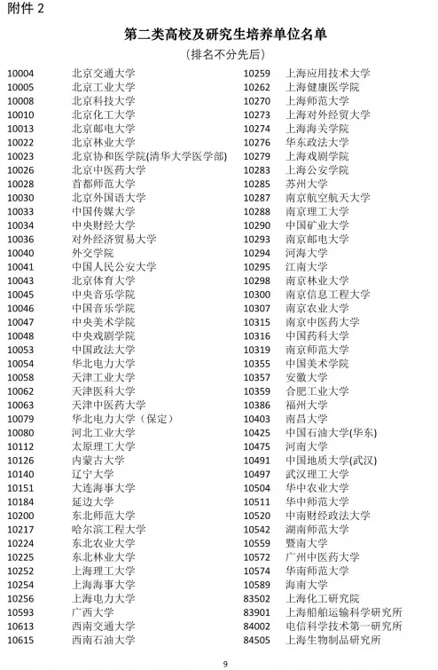 落戶上海，發(fā)明專利加5分！