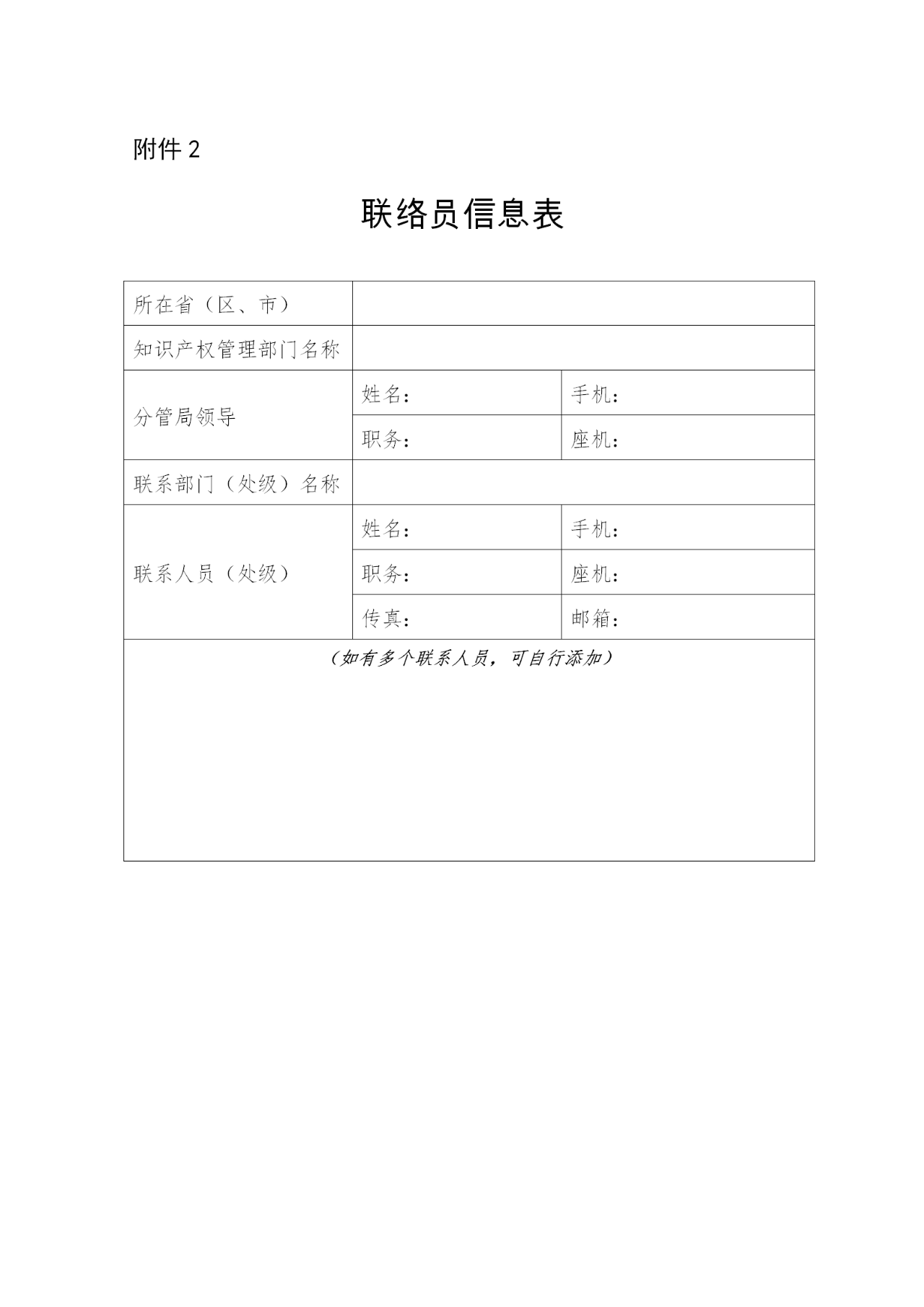 國(guó)知局：國(guó)家知識(shí)產(chǎn)權(quán)試點(diǎn)示范工作評(píng)估開(kāi)始！