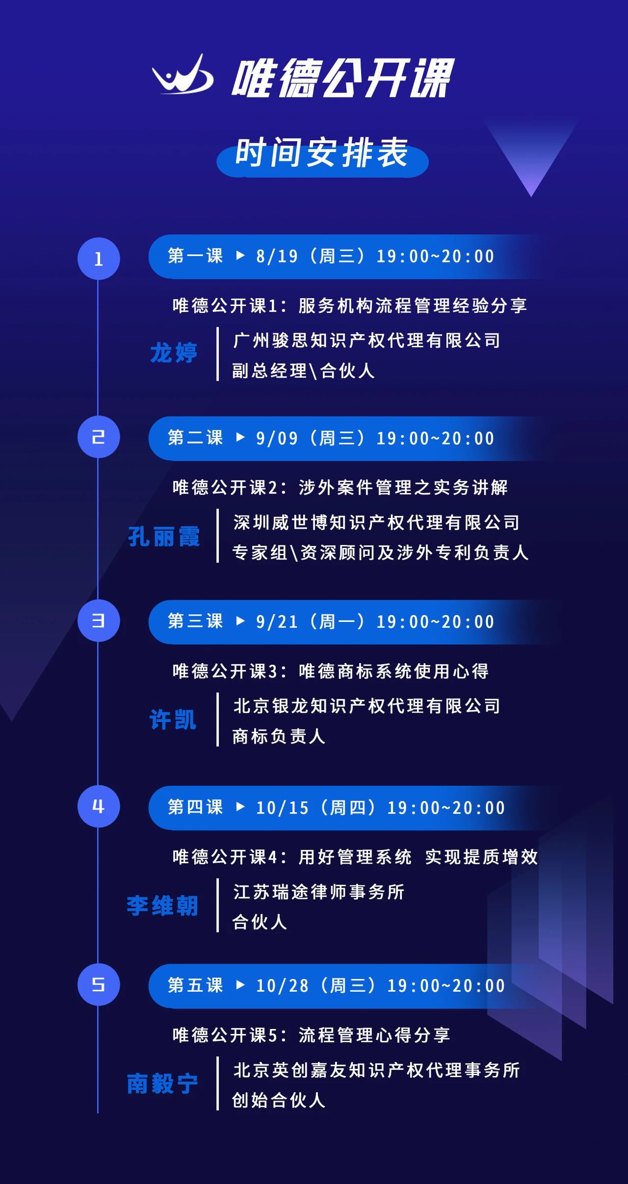 今晚19:00直播！用好知識(shí)產(chǎn)權(quán)管理系統(tǒng) 實(shí)現(xiàn)代理機(jī)構(gòu)提質(zhì)增效