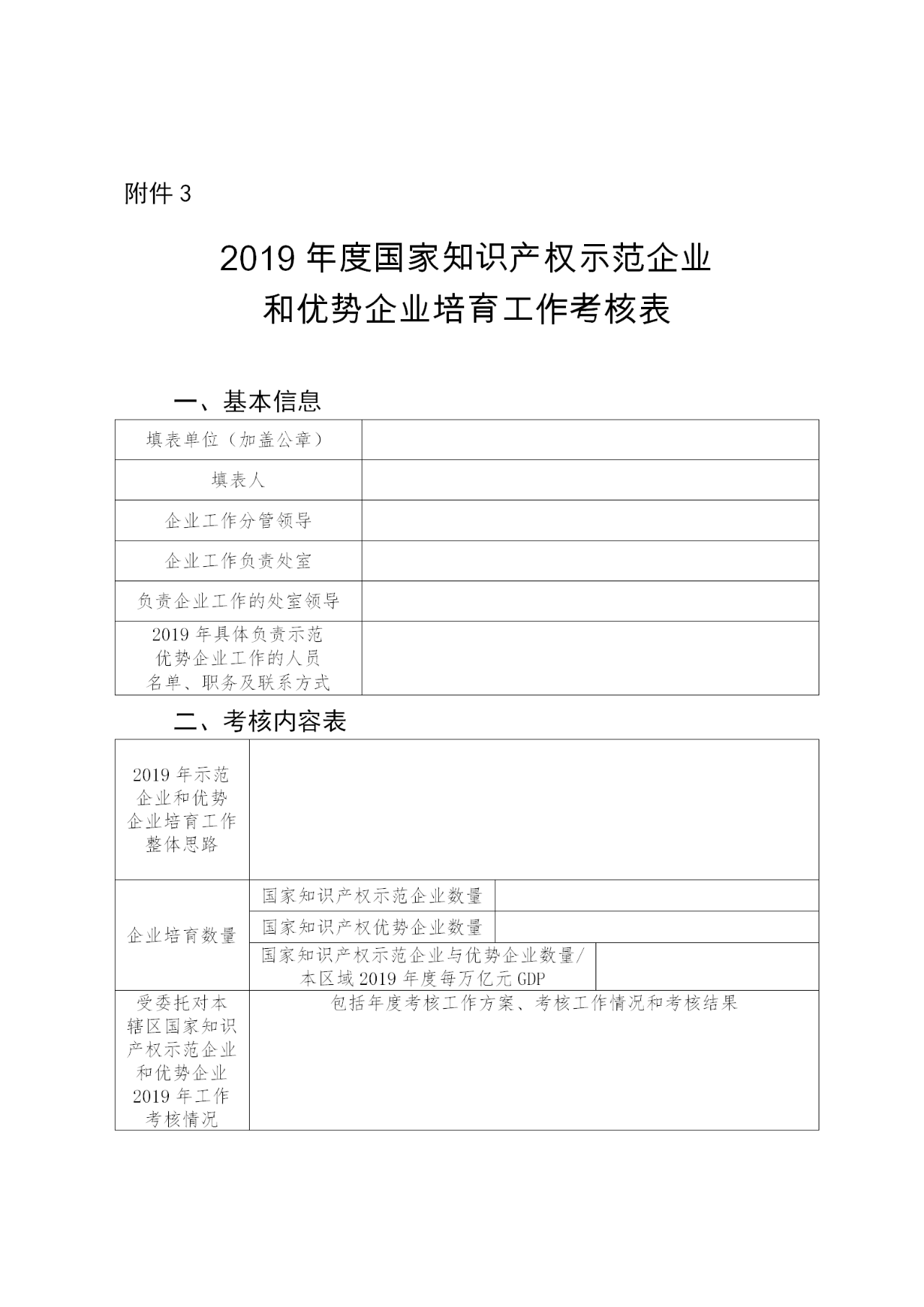 國家知識產(chǎn)權(quán)示范企業(yè)和優(yōu)勢企業(yè)典型案例征集遴選和年度考核工作開始！