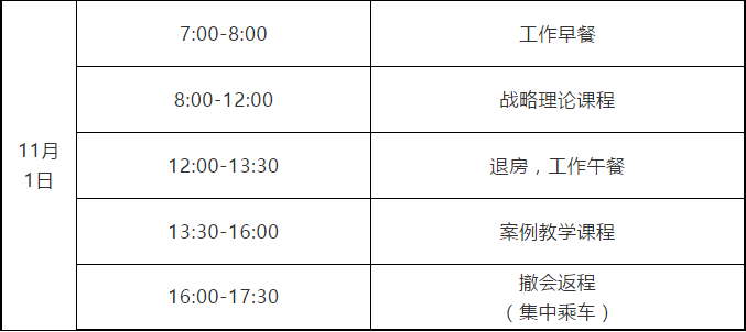 2020廣州知識產(chǎn)權(quán)保護中心生物醫(yī)藥企業(yè)高級知識產(chǎn)權(quán)人才提升培訓班報名啦！