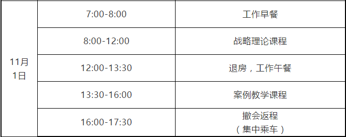 2020廣州知識產(chǎn)權(quán)保護(hù)中心高端裝備制造企業(yè)高級知識產(chǎn)權(quán)人才提升培訓(xùn)班報名啦！