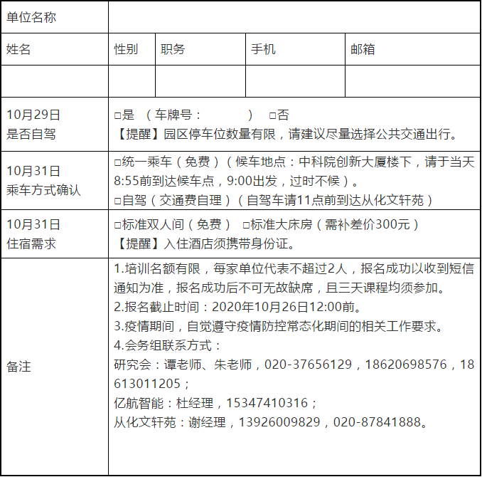 2020廣州知識產(chǎn)權(quán)保護(hù)中心高端裝備制造企業(yè)高級知識產(chǎn)權(quán)人才提升培訓(xùn)班報名啦！