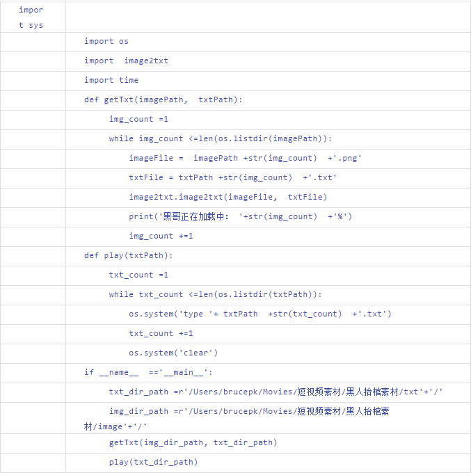 當(dāng)代理人含淚告訴你要先寫好技術(shù)交底書時……