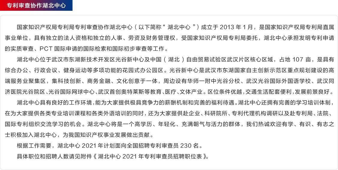 招聘專利審查員2440人?。ǜ焦?amp;職位）