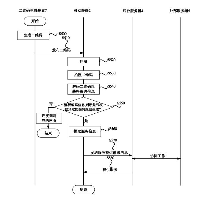 #晨報#河南洛陽四名“老板”老板盜用央視商標(biāo)，自設(shè)“央視欄目”詐騙；特朗普要求對假冒行為進行嚴(yán)厲處罰