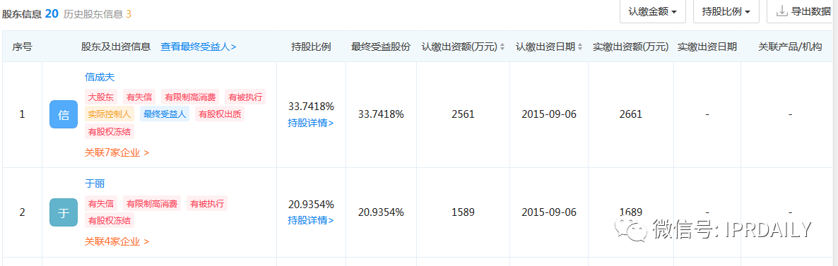 浙江華康陷入專利糾紛，三次沖擊IPO能否順利上市