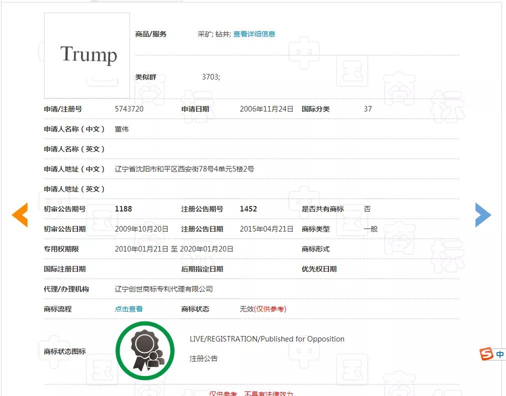 美國大選火熱！“特朗普”為申請人提供商標靈感