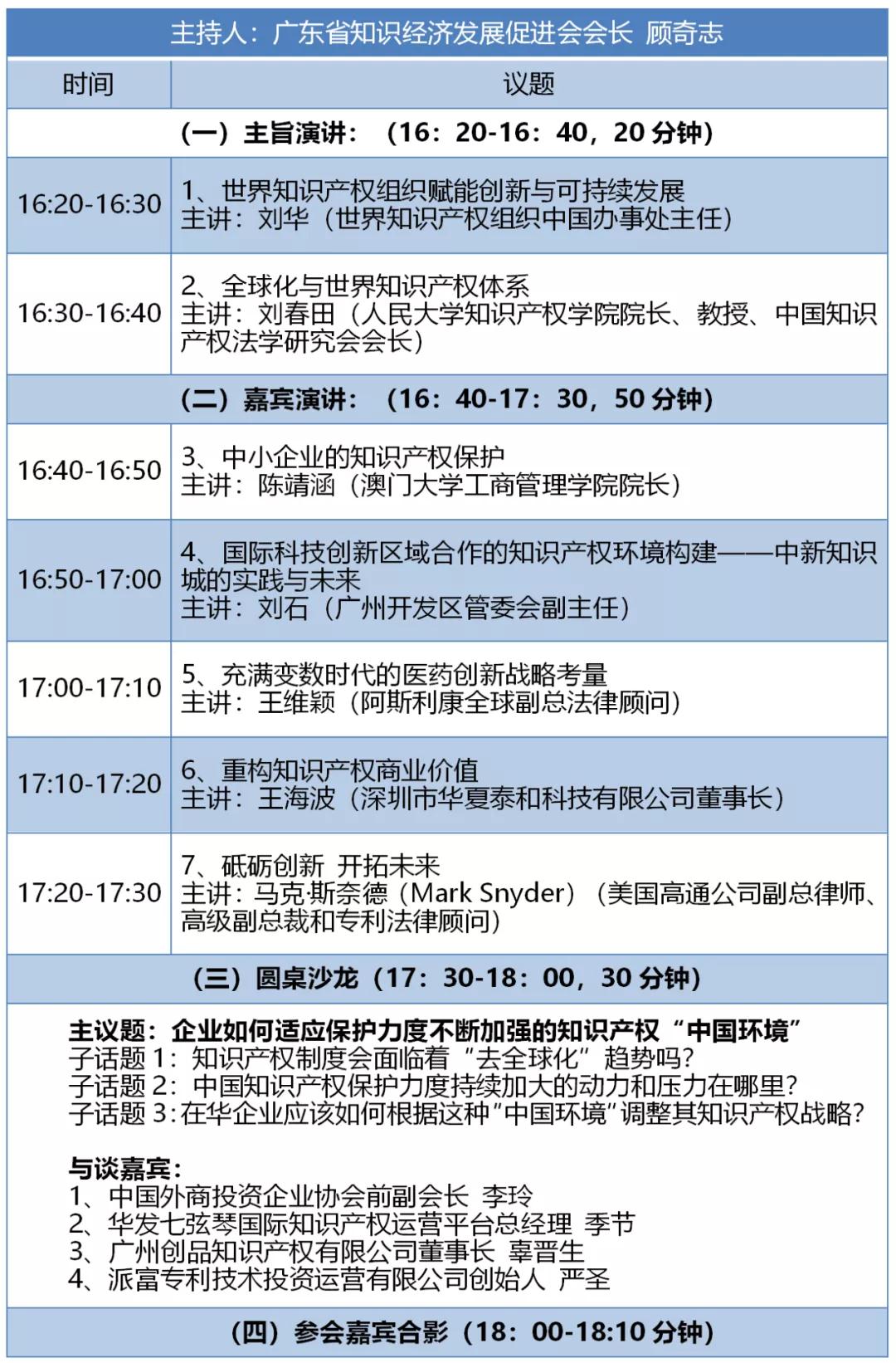 博鰲亞洲論壇國際科技與創(chuàng)新論壇首屆大會議程新鮮出爐！