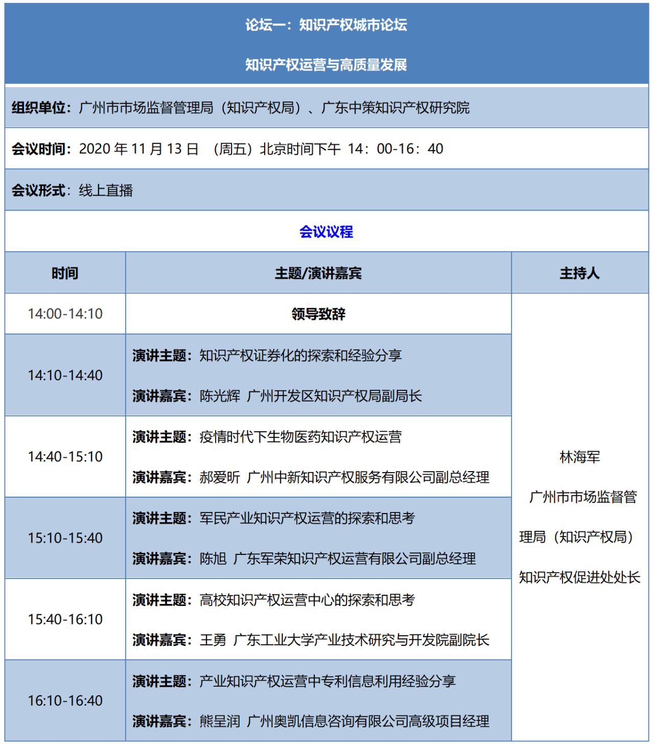 重磅來(lái)襲！2020知交會(huì)線上灣區(qū)論壇議程公布！