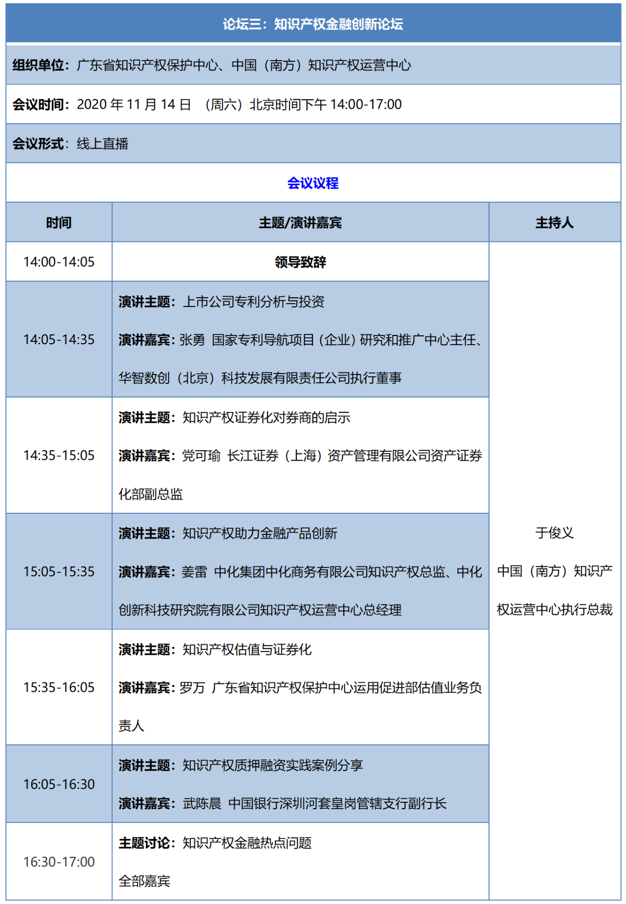 重磅來(lái)襲！2020知交會(huì)線上灣區(qū)論壇議程公布！