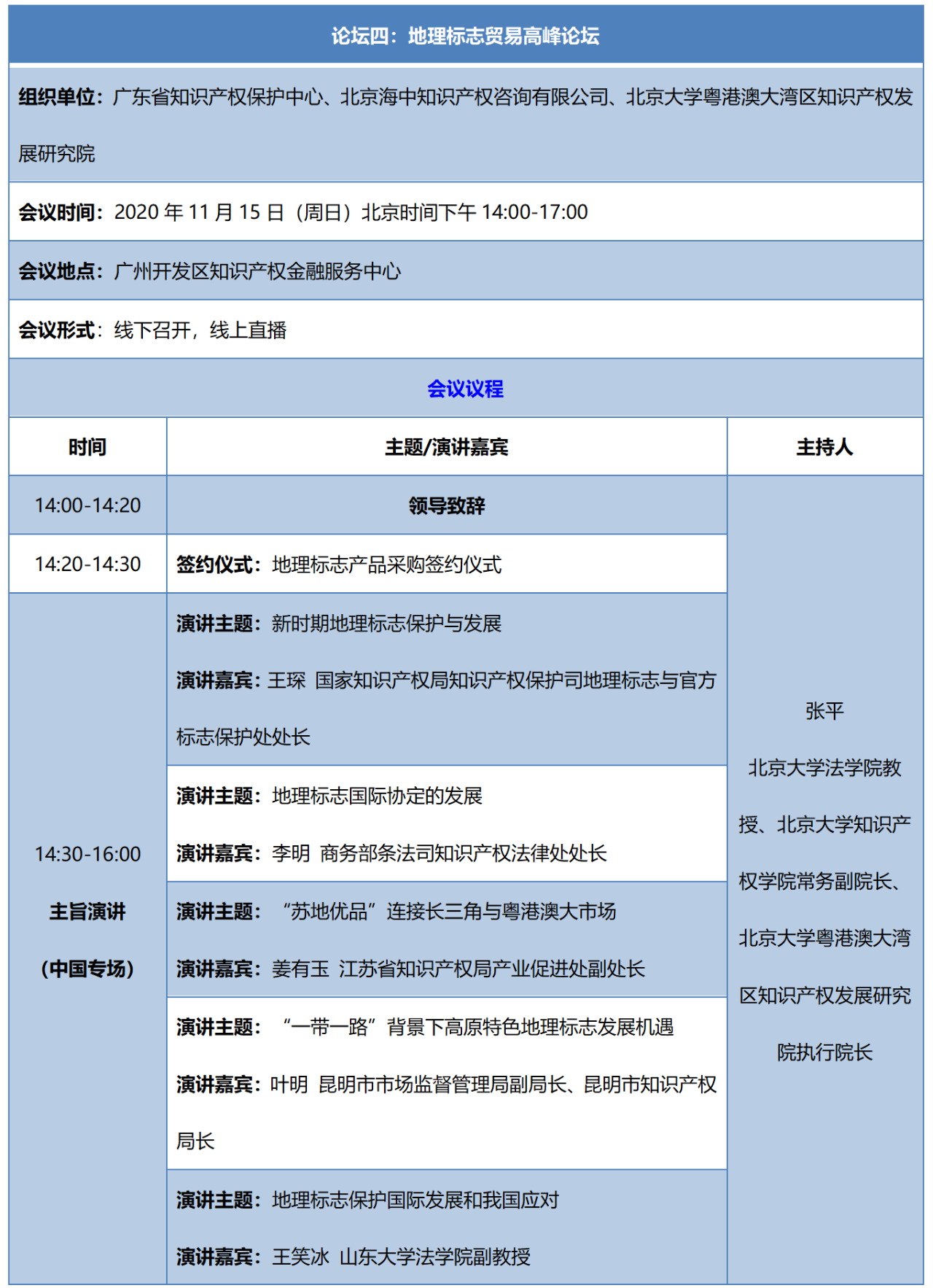 重磅來(lái)襲！2020知交會(huì)線上灣區(qū)論壇議程公布！