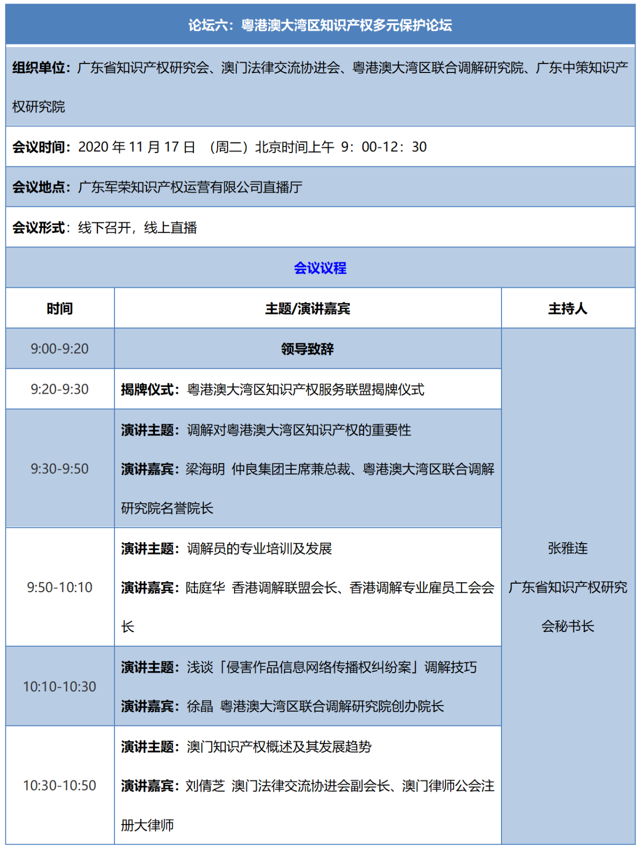 重磅來(lái)襲！2020知交會(huì)線上灣區(qū)論壇議程公布！