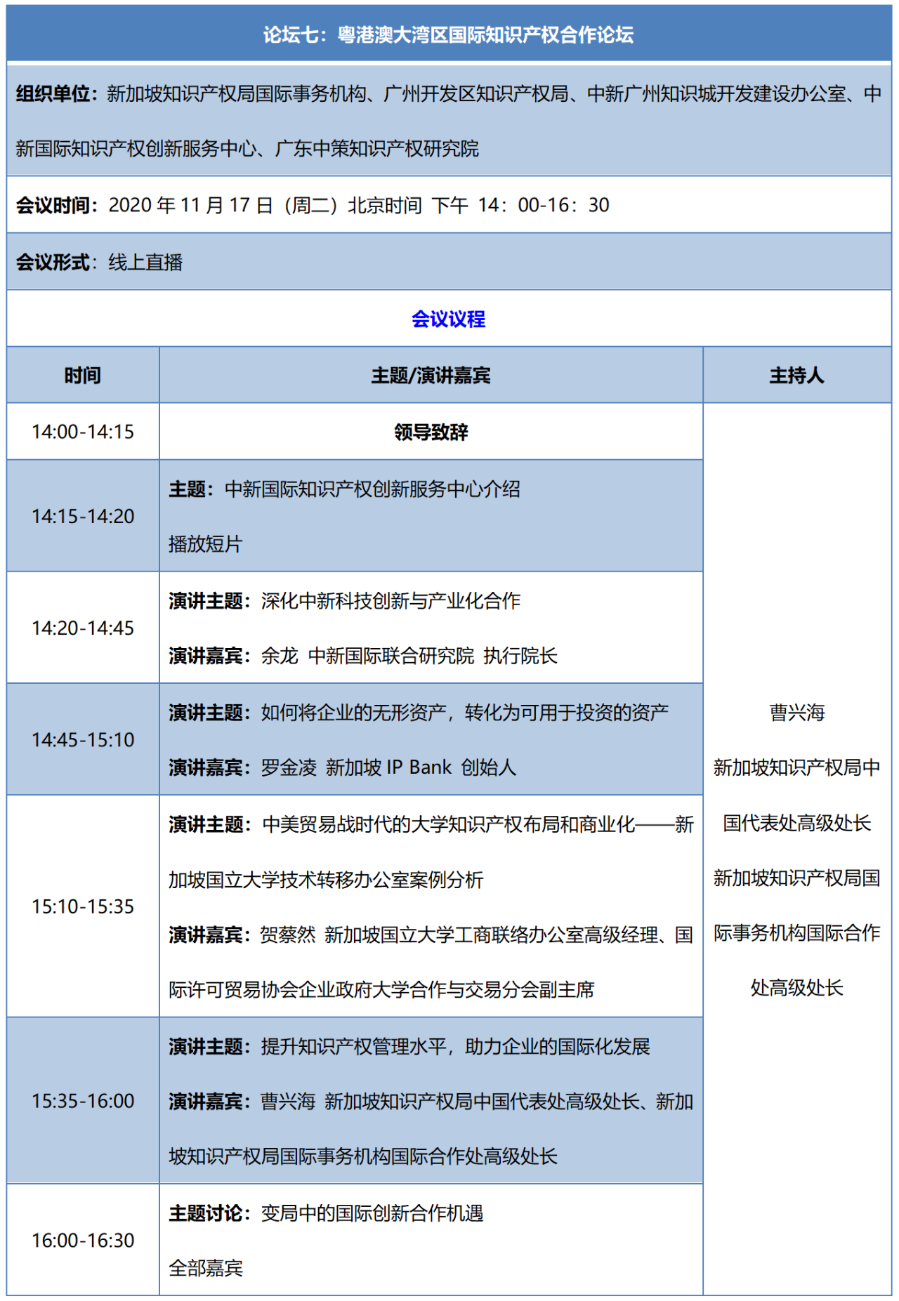 重磅來(lái)襲！2020知交會(huì)線上灣區(qū)論壇議程公布！