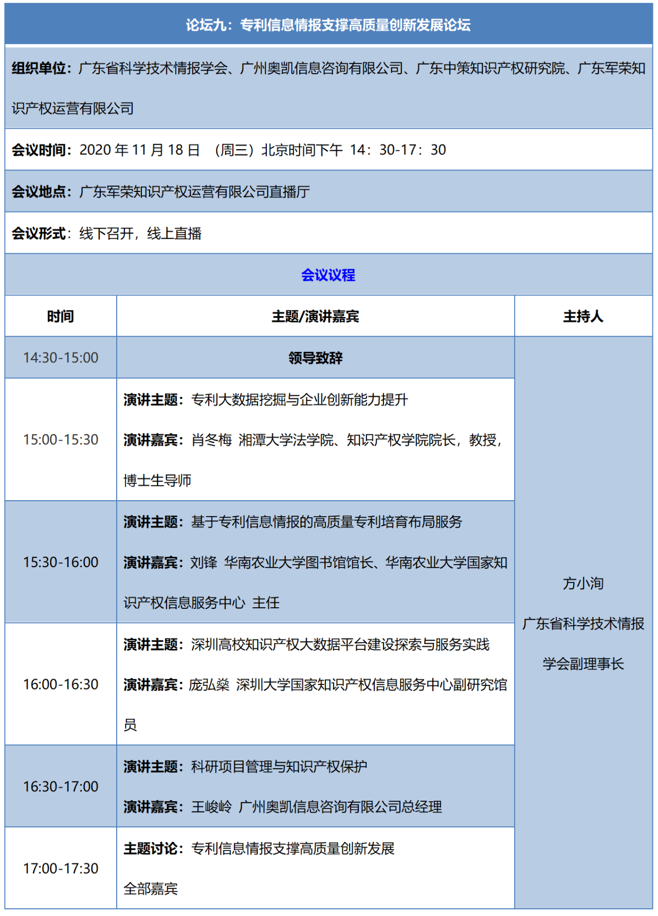 重磅來(lái)襲！2020知交會(huì)線上灣區(qū)論壇議程公布！
