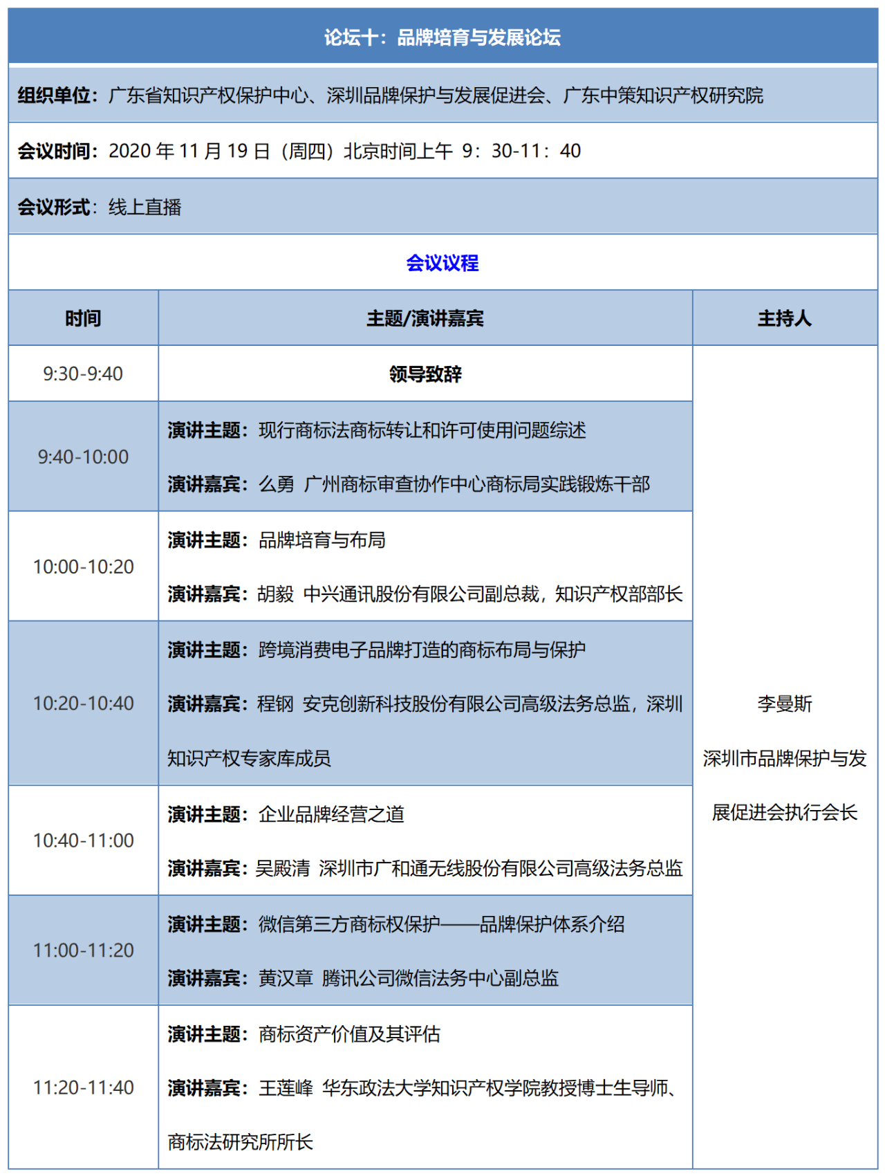重磅來(lái)襲！2020知交會(huì)線上灣區(qū)論壇議程公布！