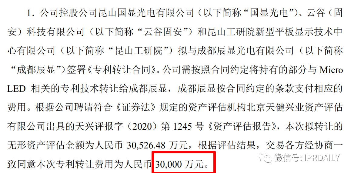 價(jià)值3億！維信諾將506項(xiàng)MicroLED專利轉(zhuǎn)讓與成都辰顯