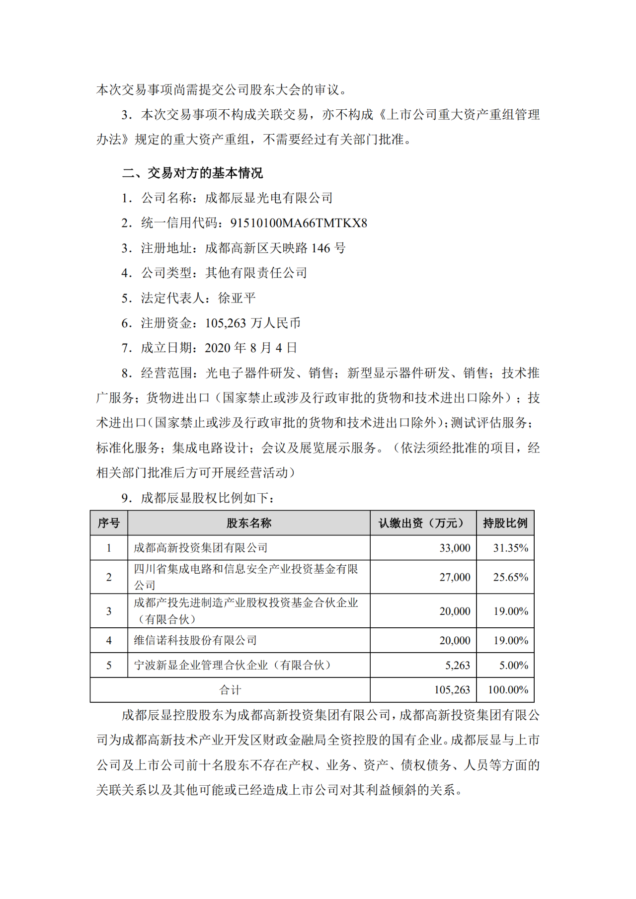 價(jià)值3億！維信諾將506項(xiàng)MicroLED專利轉(zhuǎn)讓與成都辰顯