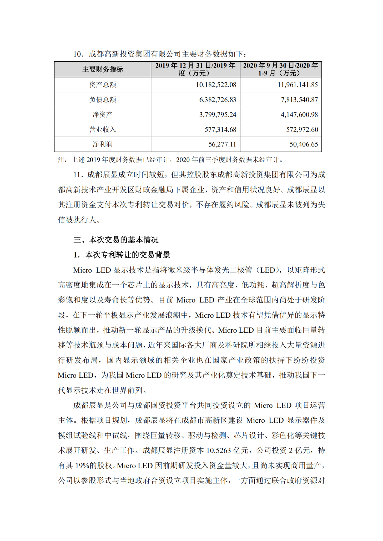 價(jià)值3億！維信諾將506項(xiàng)MicroLED專利轉(zhuǎn)讓與成都辰顯