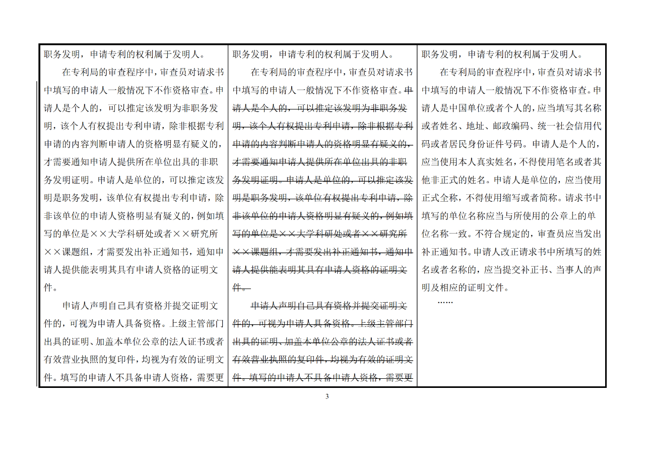 修改對(duì)照表｜《專(zhuān)利審查指南修改草案》（第二批征求意見(jiàn)稿）全文