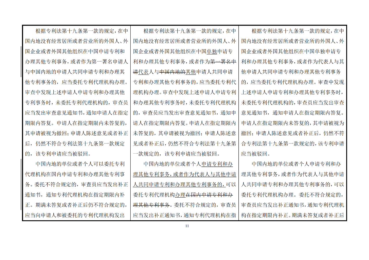 修改對(duì)照表｜《專(zhuān)利審查指南修改草案》（第二批征求意見(jiàn)稿）全文