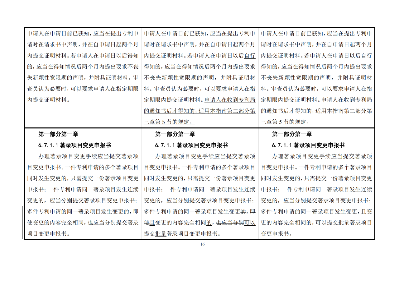 修改對(duì)照表｜《專(zhuān)利審查指南修改草案》（第二批征求意見(jiàn)稿）全文