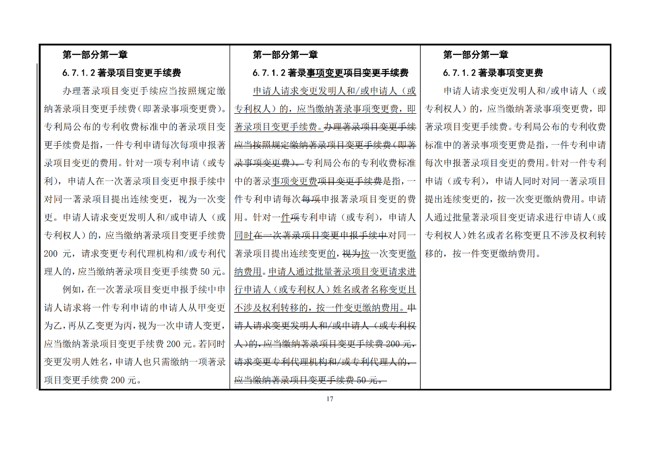 修改對(duì)照表｜《專(zhuān)利審查指南修改草案》（第二批征求意見(jiàn)稿）全文